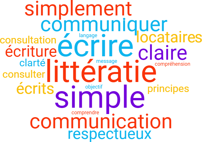 L'OMHM s'est engagé auprès de ses locataires à simplifier ses communications écrites tout en adoptant un ton respectueux.